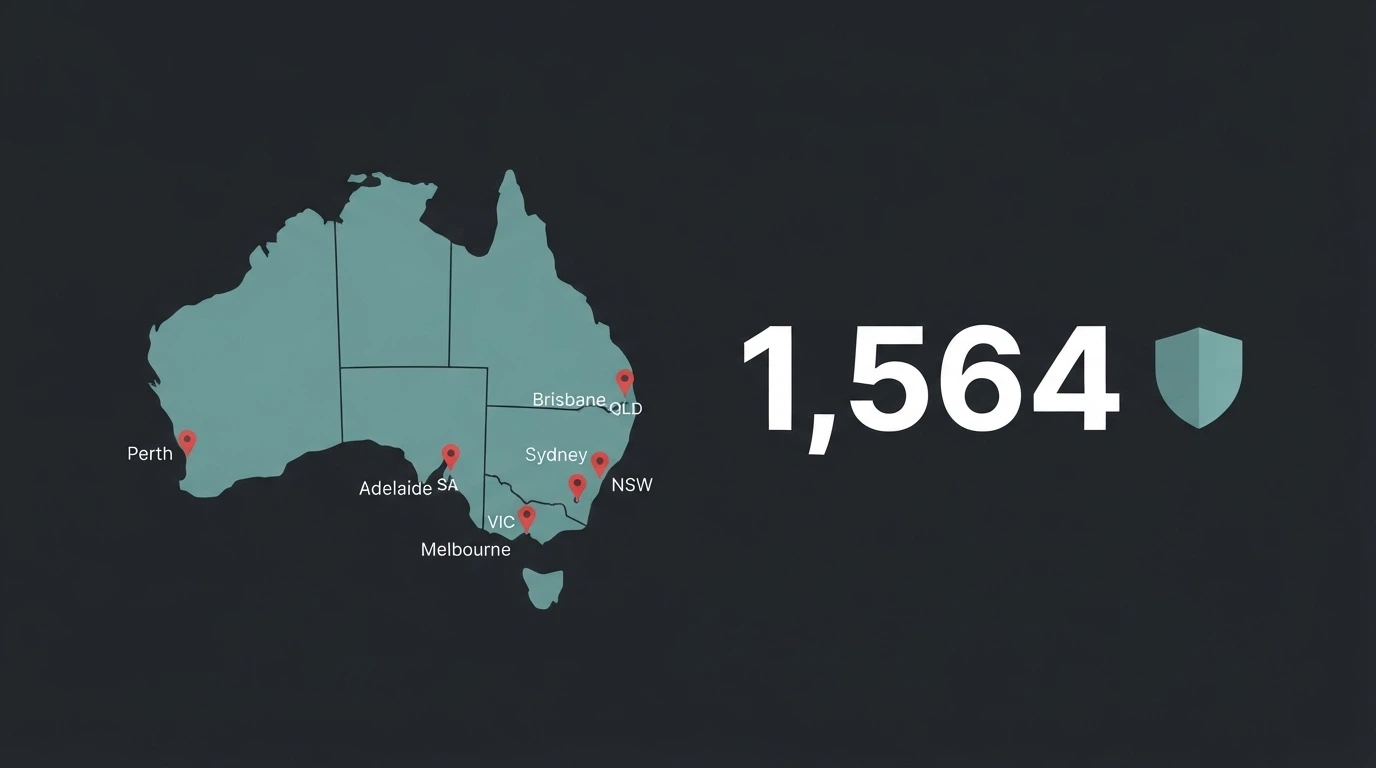 A stylised Australian map with red pins marking blocked gambling sites, a counter showing “1,564” and the ACMA logo beside it
