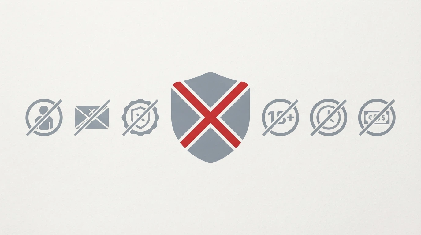 A shield icon with a cross through it next to icons for BetStop, ACMA complaints, and consumer protection — all greyed out